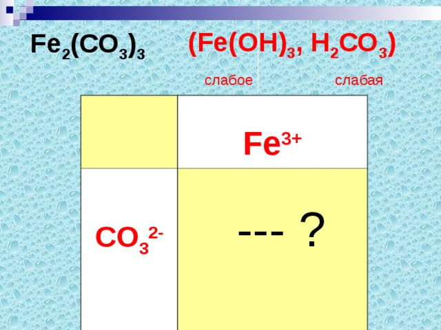 F е 2 (СО 3 ) 3  ( Fe( ОН) 3 , Н 2 СО 3 )  слабое слабая Fe 3+ C О 3 2-  --- ?