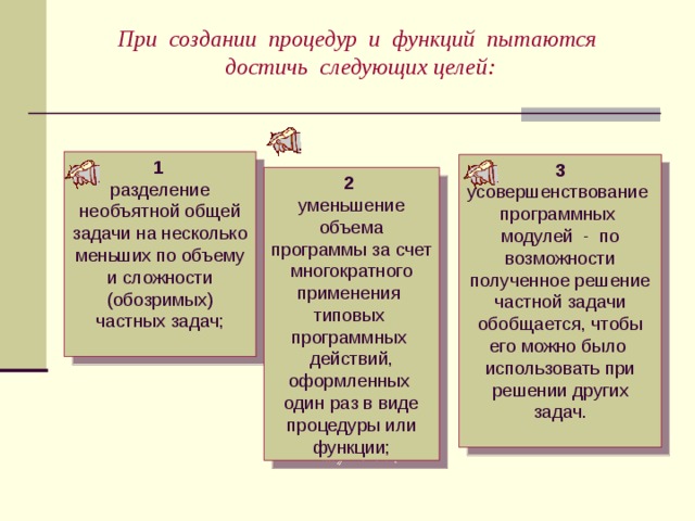При создании процедур и функций пытаются достичь следующих целей: 1 разделение необъятной общей задачи на несколько меньших по объему и сложности (обозримых) частных задач; 3 усовершенствование программных модулей - по возможности полученное решение частной задачи обобщается, чтобы его можно было использовать при решении других задач. 2 уменьшение объема программы за счет многократного применения типовых программных действий, оформленных один раз в виде процедуры или функции;  