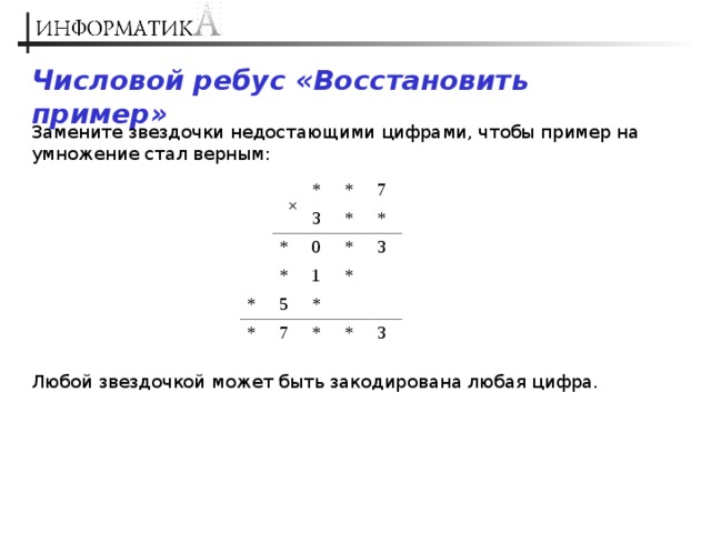 Верни цифры. Числовые ребусы. Числовые головоломки. Числовые ребусы со звездочками. Задачи со звездочками на умножение.