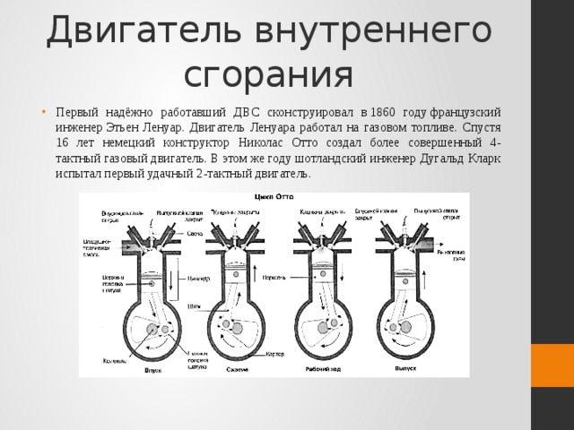 Двигатель отто схема