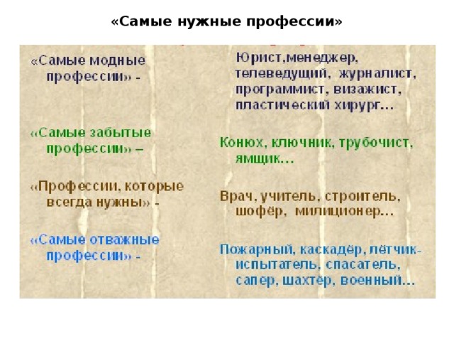 «Самые нужные профессии» 