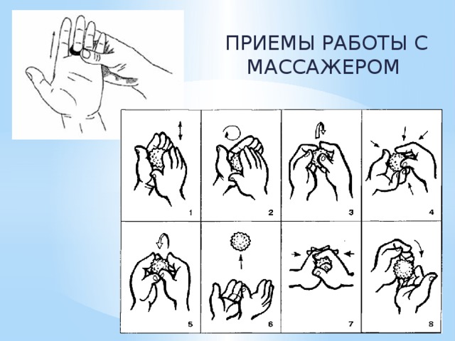 Су джок терапия в детском саду презентация