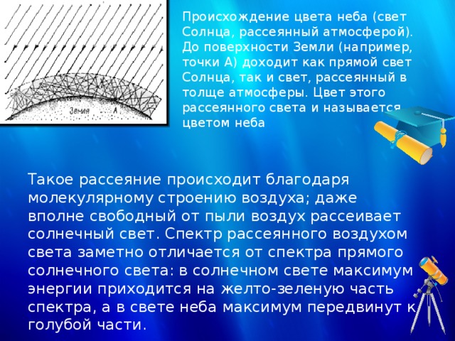 Рассеянный солнечный свет попадает в комнату через окно ab и освещает стены комнаты