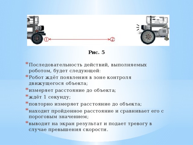 Назовите обозначенные на схемах наименования частей мужской и женской одежды плащ