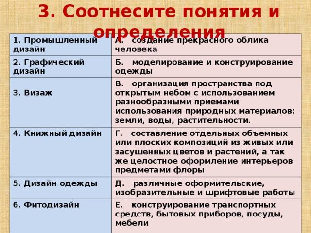 Соотнесите термины. Соотнесите понятия и определения промышленный дизайн. Соотнесите понятия и определения изо. Соотнесите термины и определения. Соотнесите понятия и определения изо промышленный дизайн.