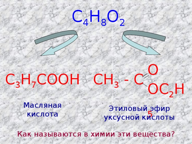 С 4 Н 8 О 2 О С 3 Н 7 СООН СН 3 - С ОС 2 Н 5 Масляная кислота Этиловый эфир уксусной кислоты Как называются в химии эти вещества?