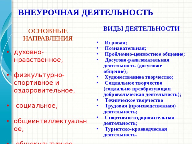   ВНЕУРОЧНАЯ ДЕЯТЕЛЬНОСТЬ   ВИДЫ ДЕЯТЕЛЬНОСТИ   Игровая;  Познавательная;  Проблемно-ценностное общение;  Досугово-развлекательная деятельность (досуговое общение);  Художественное творчество;  Социальное творчество (социально преобразующая добровольческая деятельность);  Техническое творчество  Трудовая (производственная) деятельность;  Спортивно-оздоровительная деятельность;  Туристско-краеведческая деятельность.  ОСНОВНЫЕ НАПРАВЛЕНИЯ духовно-нравственное, физкультурно-спортивное и оздоровительное,  социальное, общеинтеллектуальное,  общекультурное. 