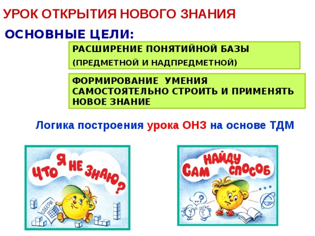 УРОК ОТКРЫТИЯ НОВОГО ЗНАНИЯ ОСНОВНЫЕ ЦЕЛИ: РАСШИРЕНИЕ ПОНЯТИЙНОЙ БАЗЫ (ПРЕДМЕТНОЙ И НАДПРЕДМЕТНОЙ) ФОРМИРОВАНИЕ УМЕНИЯ САМОСТОЯТЕЛЬНО СТРОИТЬ И ПРИМЕНЯТЬ НОВОЕ ЗНАНИЕ Логика построения урока ОНЗ на основе ТДМ 