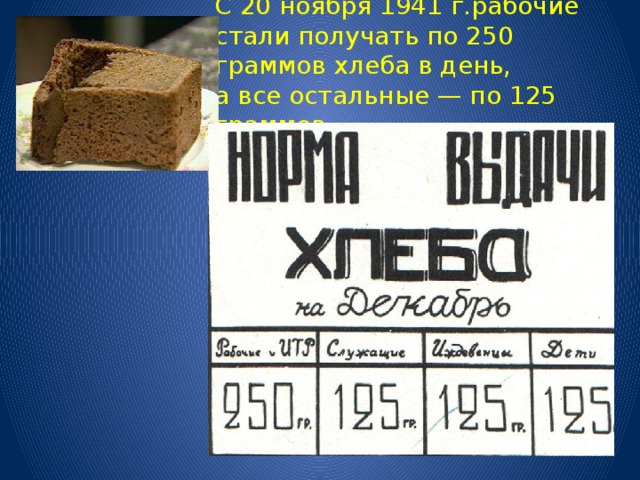 С 20 ноября 1941 г.рабочие стали получать по 250 граммов хлеба в день,  а все остальные — по 125 граммов . 