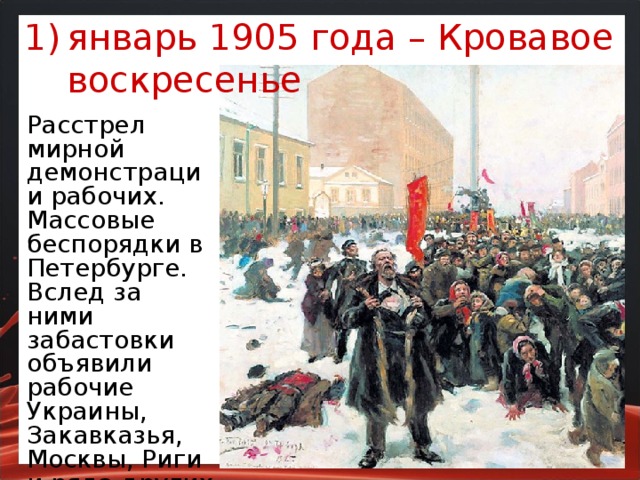 Кровавое воскресенье 1905 презентация