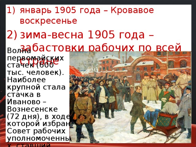 Кровавое воскресенье 1905 презентация