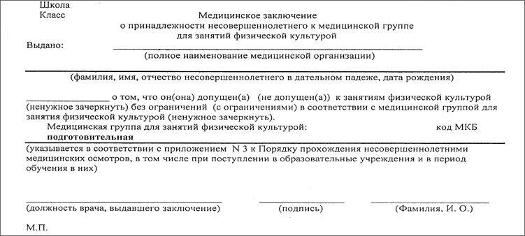 Освобождение от физкультуры в школе образец