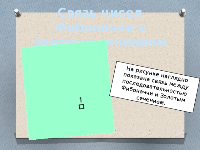 На рисунке наглядно показана связь между последовательностью Фибоначчи и Золотым сечением.  Связь чисел Фибоначчи с золотым сечением 