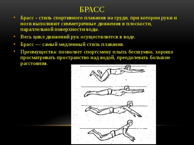 Технику работы ног способом брасс. Техника движений руками при плавании способом брасс на груди. Техника плавания брассом циклы. Фазы гребка в брассе. Движение ног в брассе.