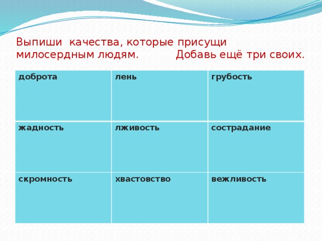Выпиши качества, которые присущи милосердным людям. Добавь ещё три своих. доброта лень жадность грубость лживость скромность хвастовство сострадание вежливость  