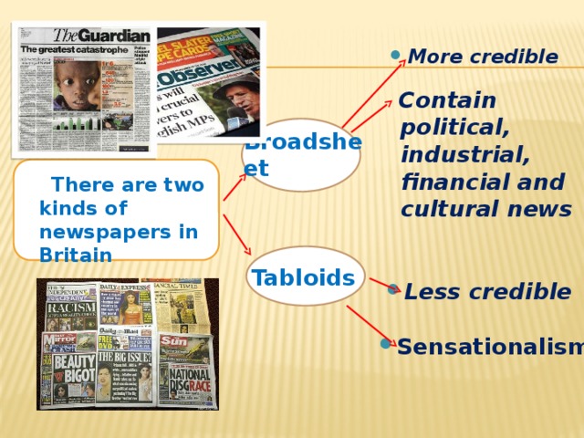 More credible  Contain political, industrial, financial and cultural news Broadsheet  There are two kinds of newspapers in Britain Tabloids  Less credible Sensationalism
