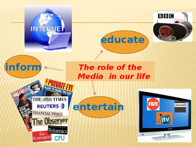 educate inform The role of the Media in our life entertain