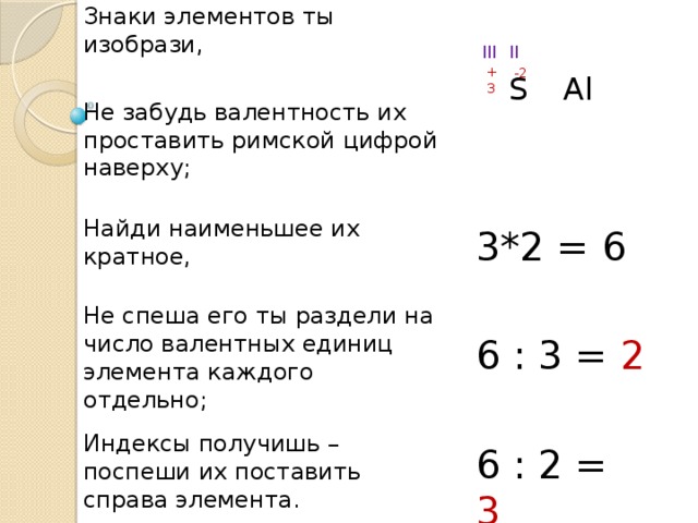 Знаки элементов ты изобрази, III  II +3 -2 Al S Не забудь валентность их проставить римской цифрой наверху; Найди наименьшее их кратное, 3*2 = 6 Не спеша его ты раздели на число валентных единиц элемента каждого отдельно; 6 : 3 = 2 Индексы получишь – поспеши их поставить справа элемента. 6 : 2 = 3 