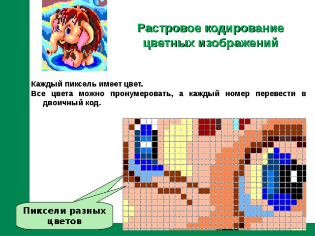 Растровое изображение имеет пиксели. Цветное растровое изображение. Кодирование растровых рисунков цветной. Кодирование пикселя. Кодирование цветных пиксельных изображений.