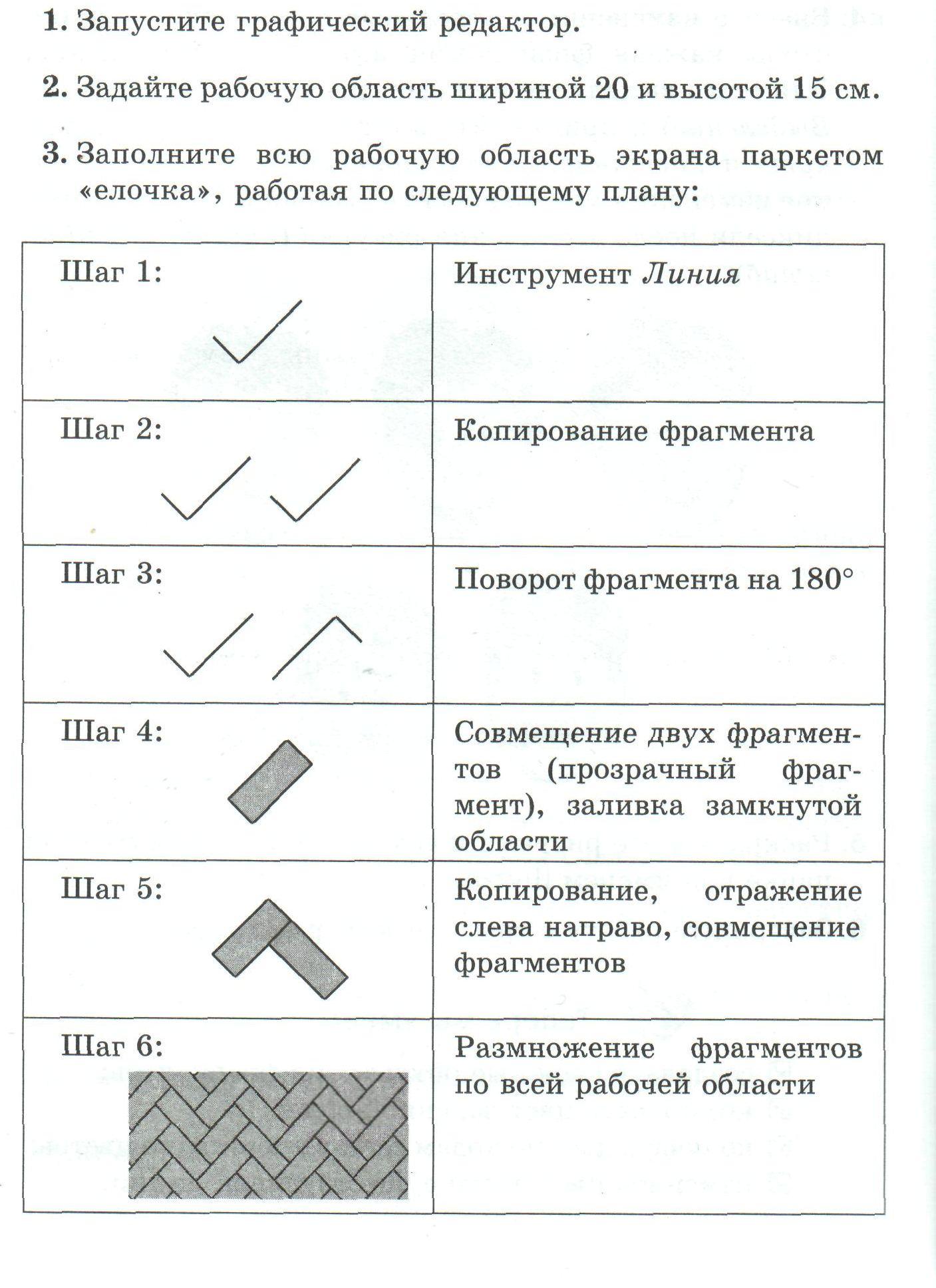 Практическая работа 