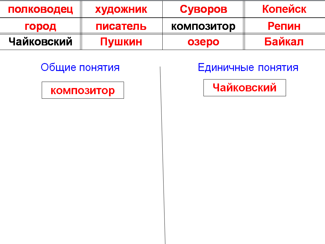 Единичным именем объекта не является