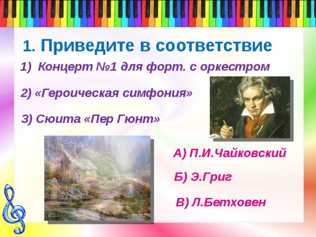 Симфония героическая бетховена 3 класс презентация по музыке