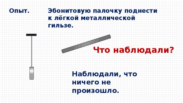 К заряженной гильзе поднесли палочку имеющую