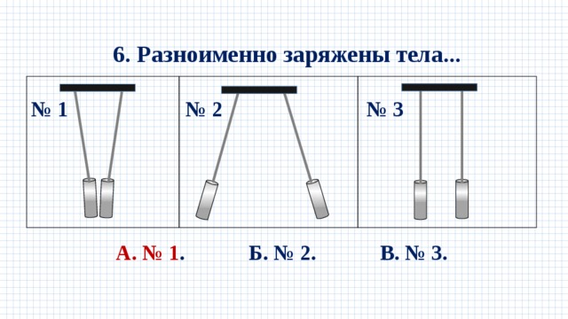 6. Разноименно заряжены тела... № 1 № 2 № 3  А. № 1 . Б. № 2. В. № 3. 