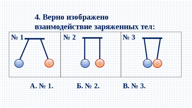 4. Верно изображено взаимодействие заряженных тел: № 1 № 2 № 3 А. № 1. Б. № 2. В. № 3. 