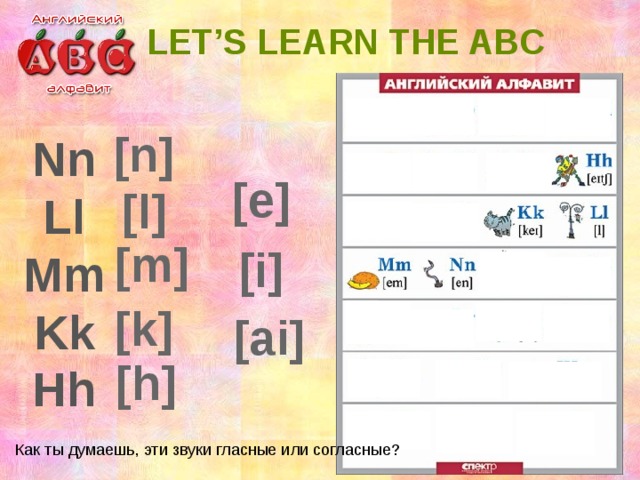 Let’s learn the ABC [n] Nn Ll Mm Kk Hh [e] [l] [m] [i] [k] [ai] [h] Как ты думаешь, эти звуки гласные или согласные?
