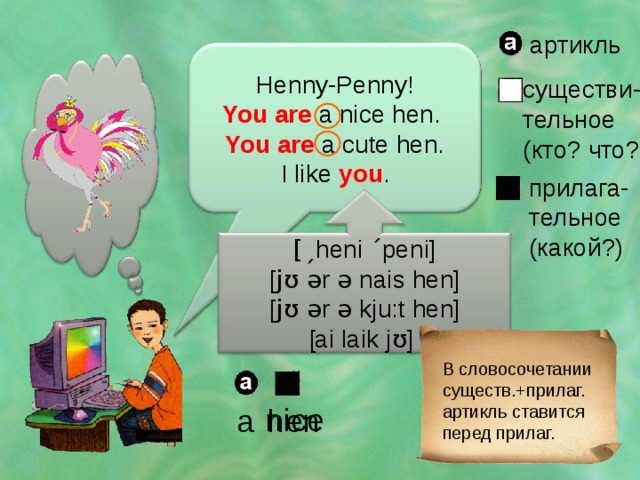 артикль Henny-Penny! You are a nice hen. You are a cute hen. I like you . существи- тельное (кто? что?) прилага- тельное (какой?) [ˏ heni ´ peni] [ j ʊ  ər ə nais hen] [ j ʊ  ər ə  kju:t hen] [ai laik jʊ] В словосочетании существ.+прилаг. артикль ставится перед прилаг. nice а hen