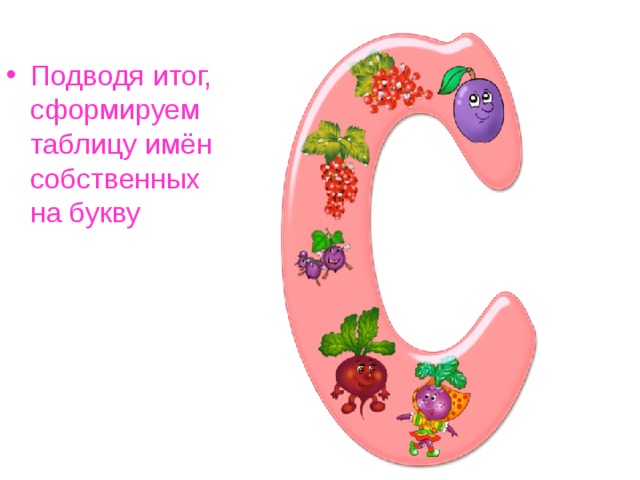 Подводя итог, сформируем таблицу имён собственных на букву 