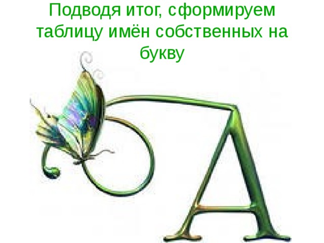 Подводя итог, сформируем таблицу имён собственных на букву 