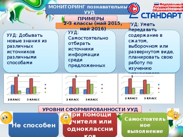 Планируйте свою запись заранее картинки