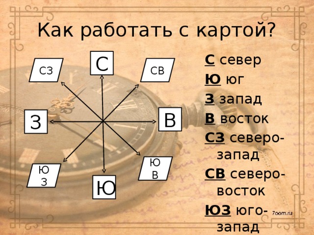 Какую ю з. Север Запад Юг Восток Северо Запад Юго Запад Северо Восток Юго Восток. Восток Юго Запад на карте. Север Юг Запад Восток на китайском. Рисунок по клеточкам Север Юг Запад Восток.