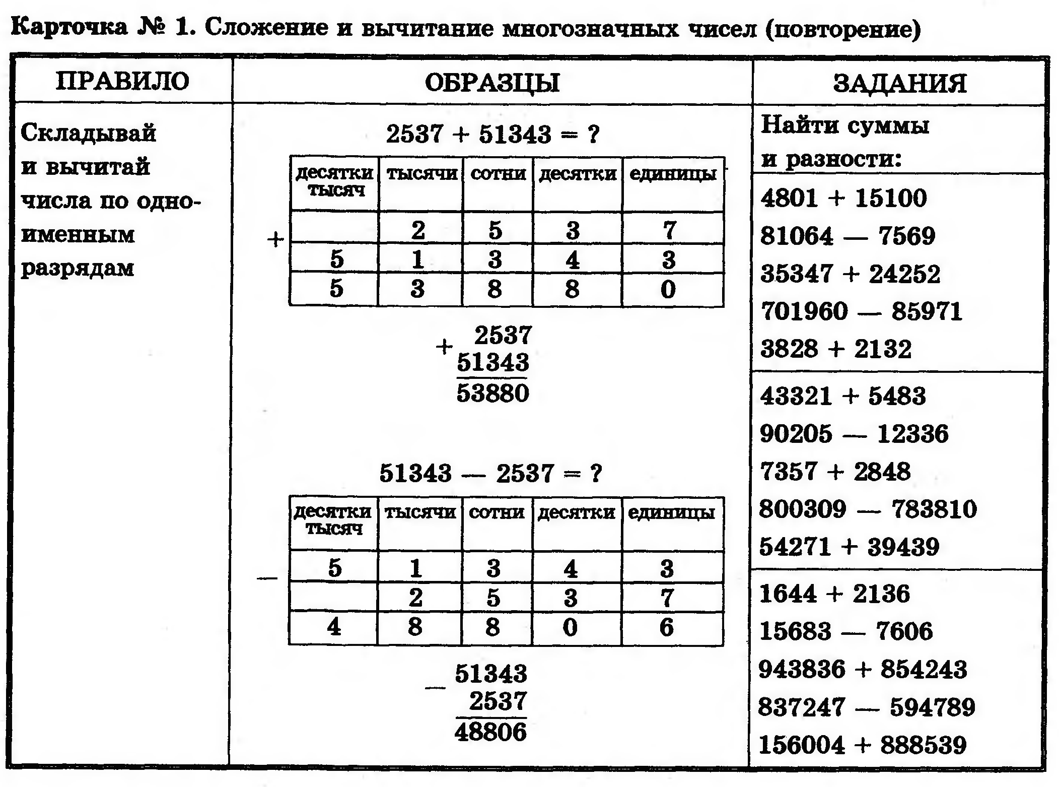 Карточки по математике 5 класс!