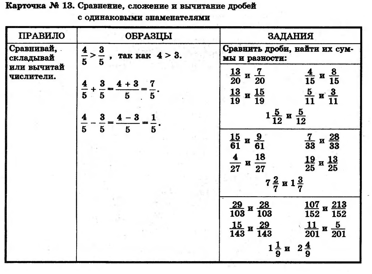 Карточки по математике 5 класс!