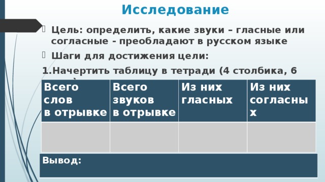 Исследование Цель: определить, какие звуки – гласные или согласные - преобладают в русском языке Шаги для достижения цели: 1.Начертить таблицу в тетради (4 столбика, 6 строк) Всего слов Всего в отрывке Из них звуков Из них в отрывке гласных согласных Вывод: 