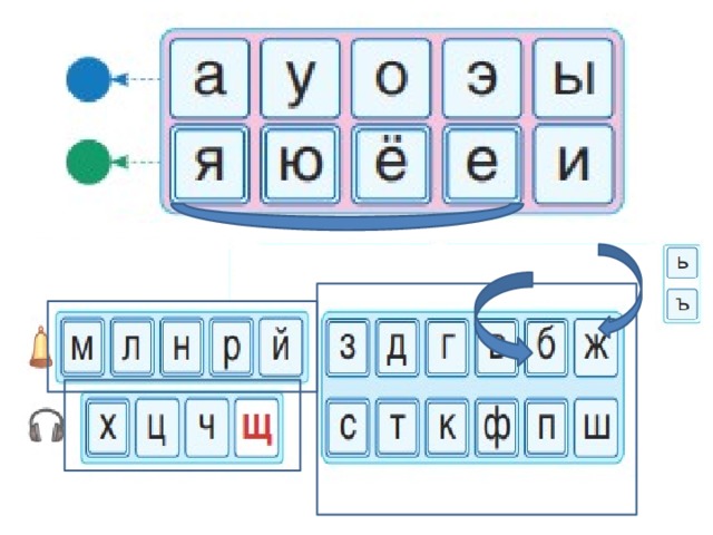 Картинка букварь тириновой