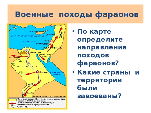  Военные походы фараонов По карте определите направления походов фараонов? Какие страны и территории были завоеваны? 
