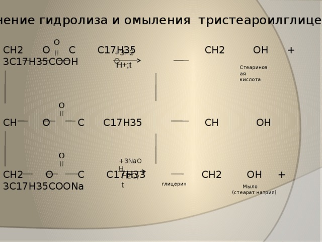 Ch3 ch2 o ch2 ch3. Ch2-o-ch2-ch2. С17h35cooh. Ch2- o- c17- h35. С17н35cooh+h2o.