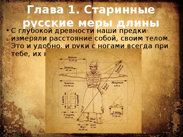 Глав стар. Предки измеряли собой.