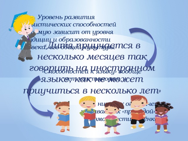 Уровень развития лингвистических способностей напрямую зависит от уровня эрудиции и образованности человека, его общей культуры «Дитя приучается в несколько месяцев так говорить на иностранном языке, как не может приучиться в несколько лет» «Способностей к языку» вообще нет как таковых «Нет никаких ограничений, называемых «природой», на возможности ребёнка» 