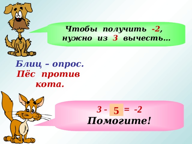 Чтобы получить -2 , нужно из 3 вычесть… Блиц – опрос.  Пёс против кота. На слайде ответ кота запускать после ответов учащихся 3 - … = -2 Помогите! 5  