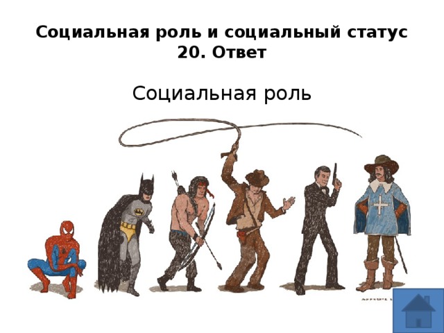 Освоение ролей. Социальная роль рисунок. Социальная роль картинки. Социальная роль Мем. Социальный статус Мем.