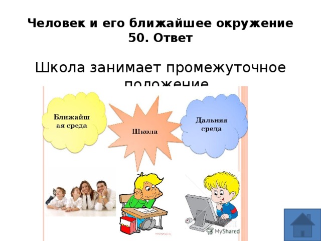 Ближайшее окружение. Человек и его ближайшее окружение. Человек и его ближайшее окружение Межличностные отношения. Схема человек и его ближайшее окружение. Человек и его ближайшее окружение Обществознание.