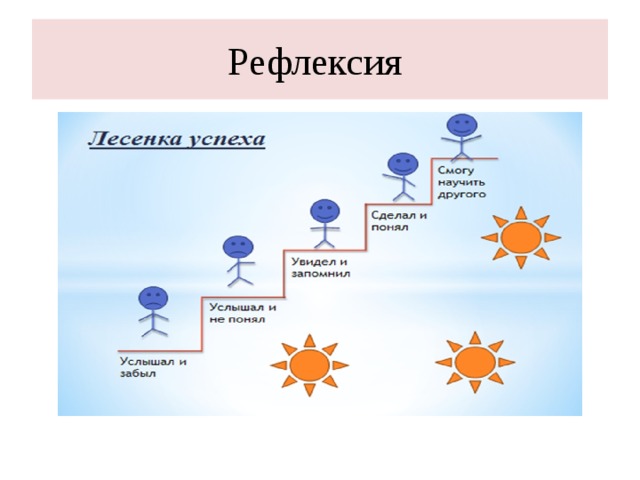 Схема паутина рефлексия