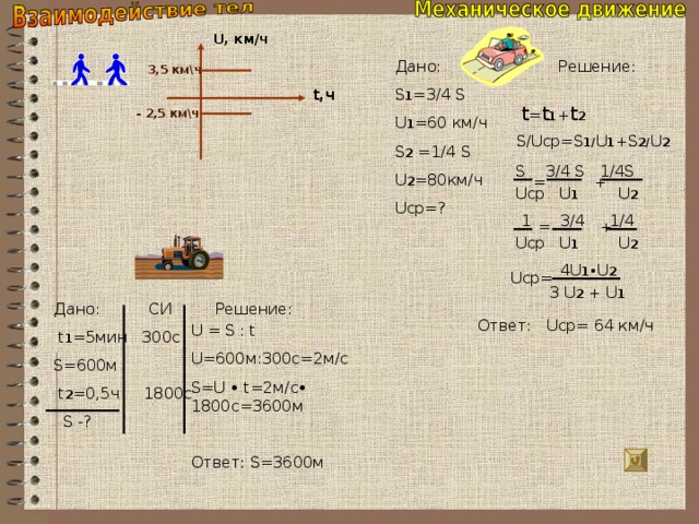 Дано s. V 2 км/ч t 6ч s. S1=3км u1 =5,4км/ч s2=1км u2=10м/с Uср-?. U км/ч. V = 80 км/ч, t = 5 ч, s = км.