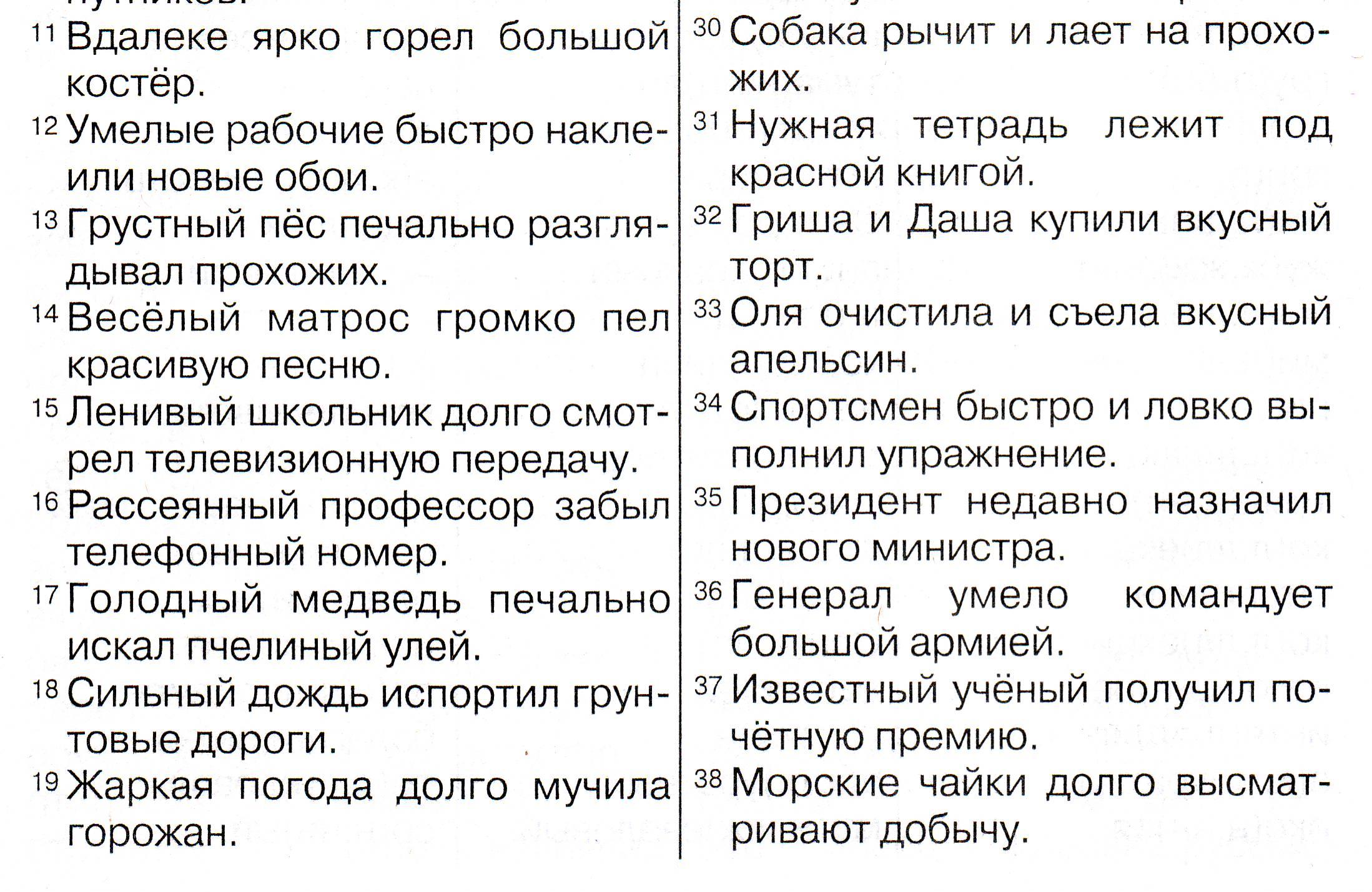 План работы с неуспевающими учащимися по русскому языку