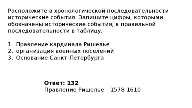 Расположите в хронологической последовательности исторические события. Запиши­те цифры, которыми обозначены исторические события, в правильной последовательно­сти в таблицу. Правление кардинала Ришелье организация военных поселений Основание Санкт-Петербурга Ответ: 132 Правление Ришелье – 1578-1610 